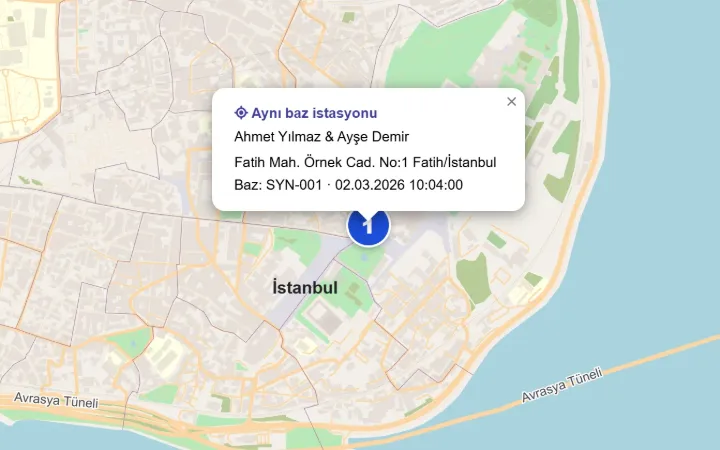 Ortak konum: iki hattın aynı baz istasyonunda görüldüğü an
